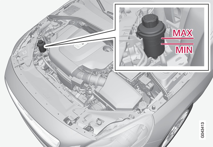 P3-1020-S60/V60-Servo fluid refill