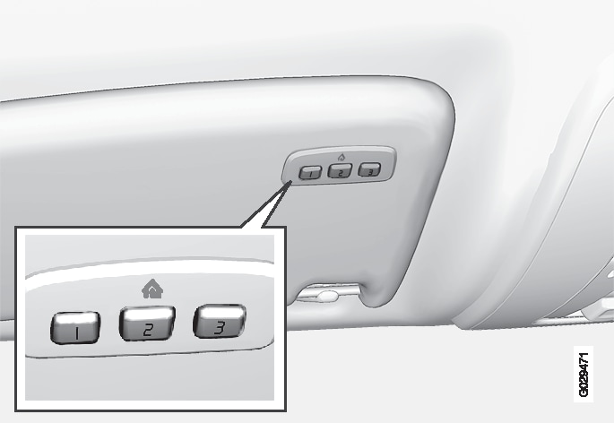 P3-820 Homelink
