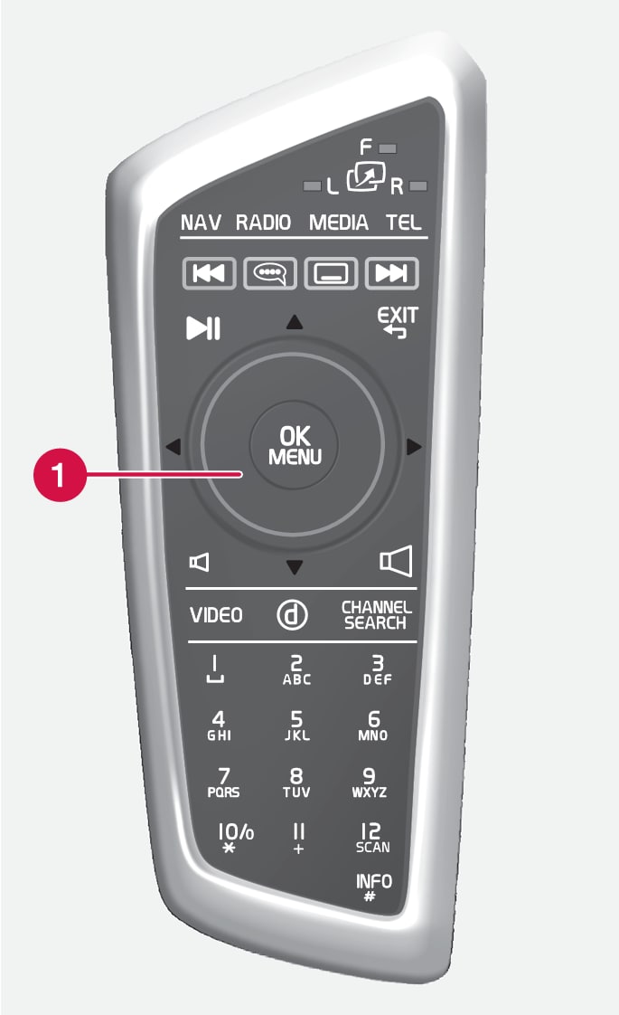 P3/P4-1420-JAPAN Remote control-japan